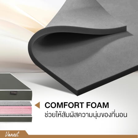ที่นอนยางPE 3 ฟุต BEDIUPREME หุ้มหนังPVC สีเทา รุ่น VANEST หนา 6 นิ้ว_4