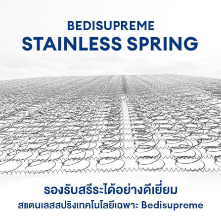 ที่นอนเมมโมรี่โฟมอัลตร้าไฮบริด 6 ฟุต BEDISUPREME รุ่น ICESS หนา 12 นิ้ว_5