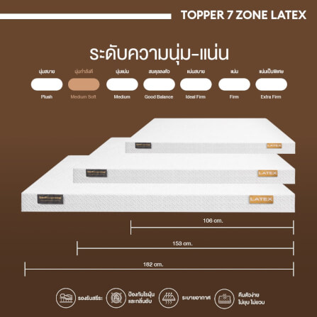 แผ่นรองนอนยางพารา 7ZONE 5 ฟุต BEDISUPREME หนา 2 นิ้ว หุ้มผ้า COOLING MAX_6