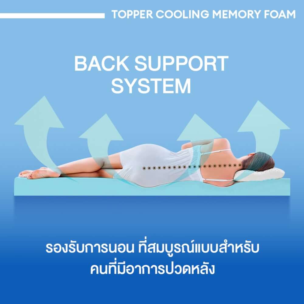 แผ่นรองนอน 6 ฟุต BEDISUPREME รุ่น COOLING MEMORY FOAM หนา 4 นิ้ว หุ้มผ้า COOLING MAX