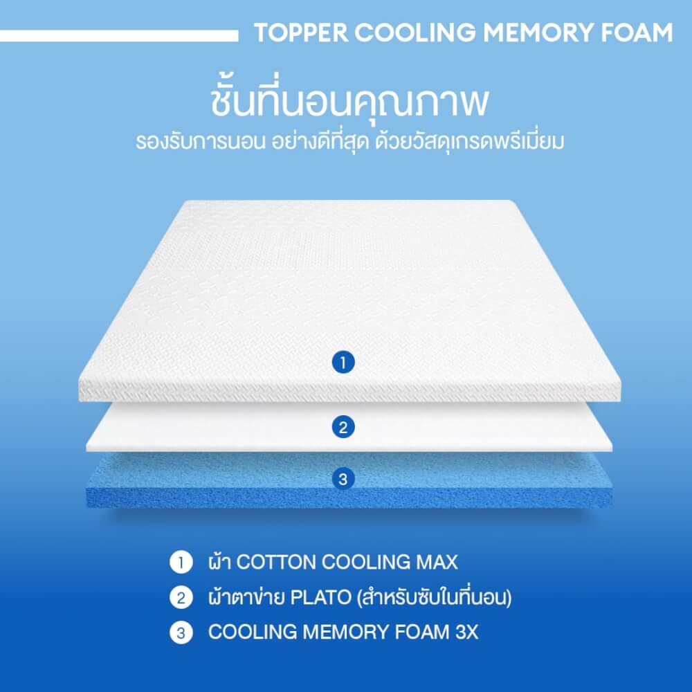 แผ่นรองนอน 6 ฟุต BEDISUPREME รุ่น COOLING MEMORY FOAM หนา 4 นิ้ว หุ้มผ้า COOLING MAX