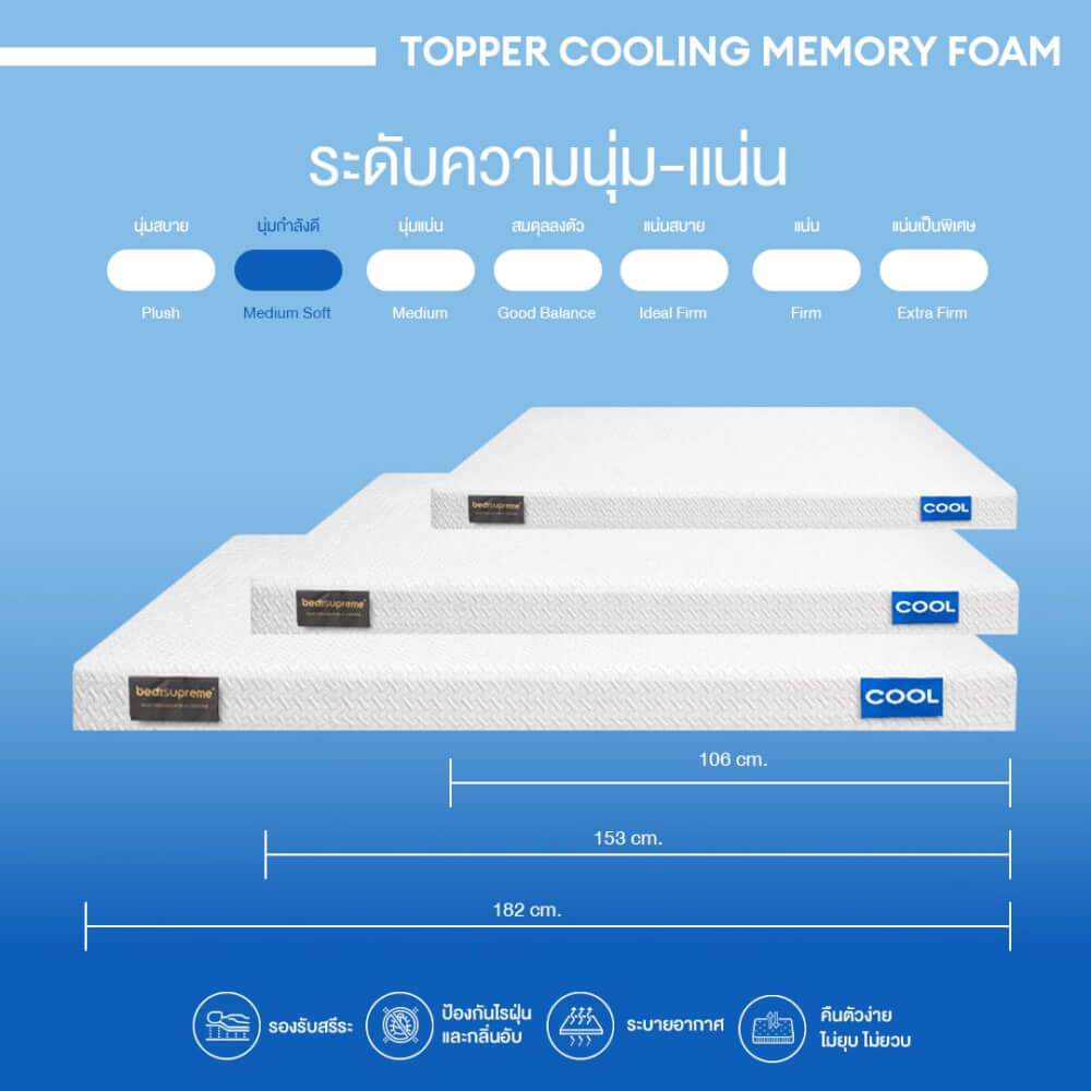 แผ่นรองนอน 6 ฟุต BEDISUPREME รุ่น COOLING MEMORY FOAM หนา 4 นิ้ว หุ้มผ้า COOLING MAX