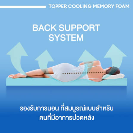 แผ่นรองนอน 6 ฟุต BEDISUPREME รุ่น COOLING MEMORY FOAM หนา 4 นิ้ว หุ้มผ้า COOLING MAX_7