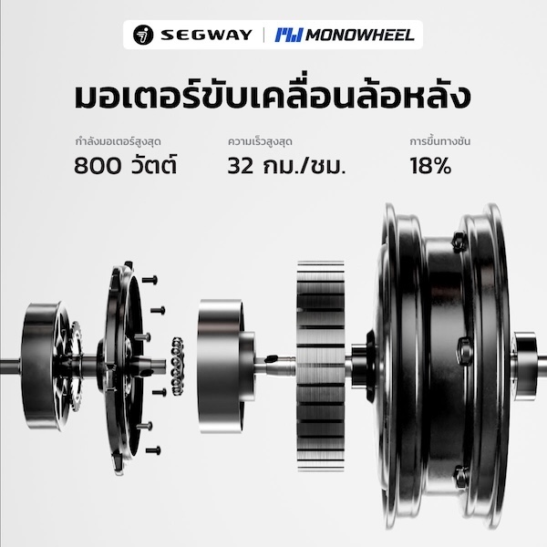 สกู๊ตเตอร์ไฟฟ้า NINEBOT EKICKSCOOTER E3_1