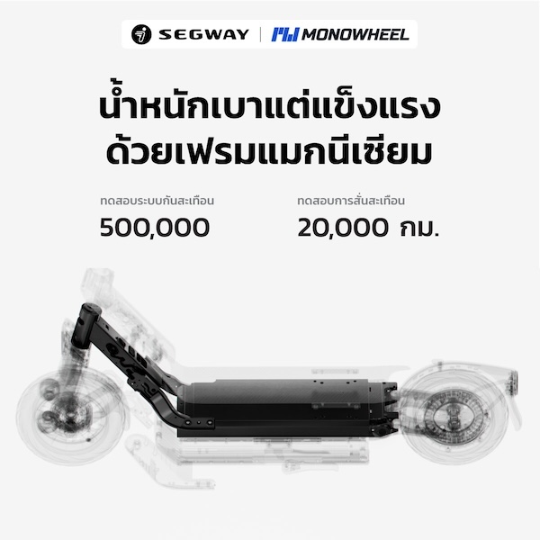 สกู๊ตเตอร์ไฟฟ้า NINEBOT EKICKSCOOTER E3_4