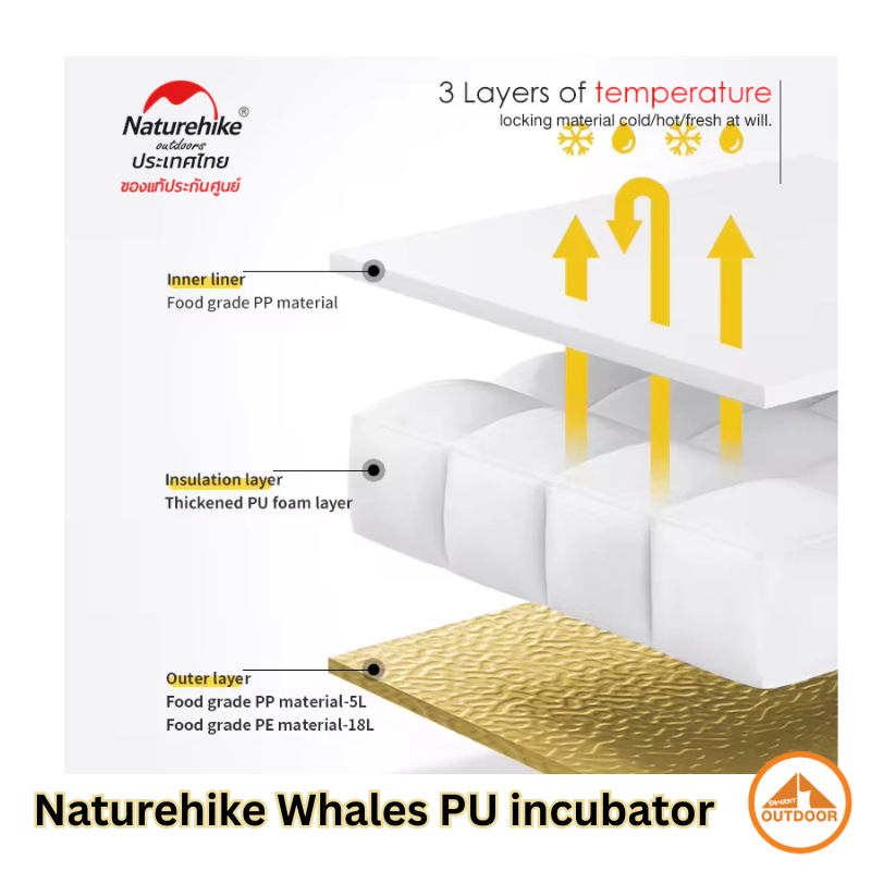 กระติกน้ำแข็ง Naturehike Whales PU incubator 18L_4