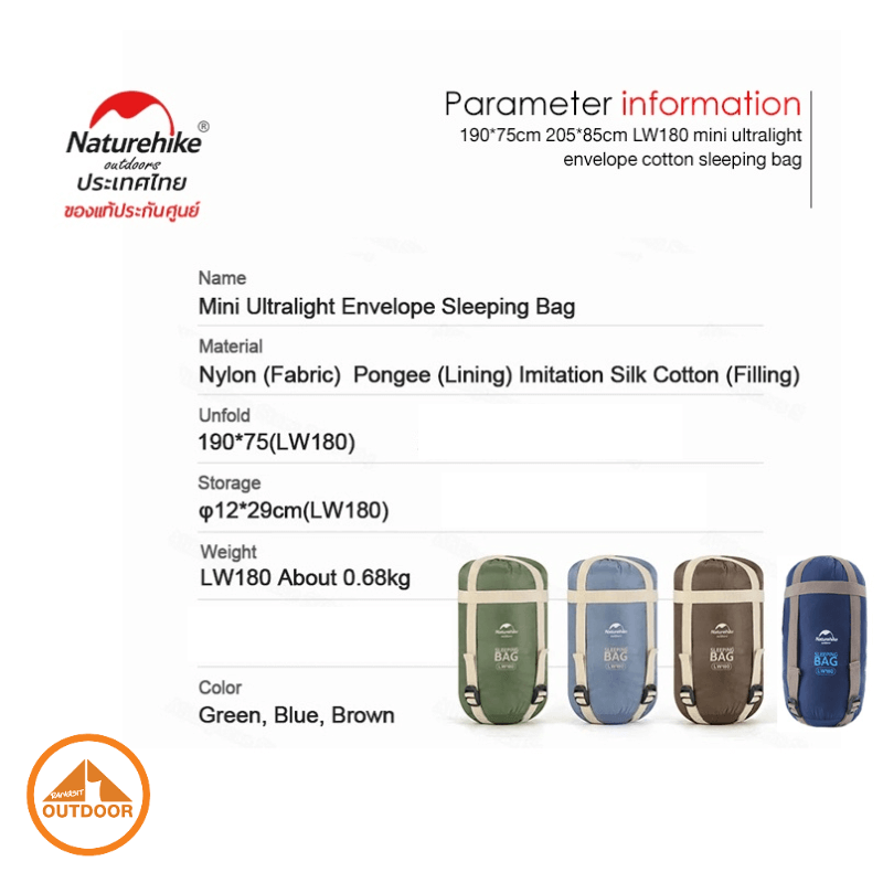 ถุงนอน Naturehike รุ่น LW180 สีน้ำเงิน