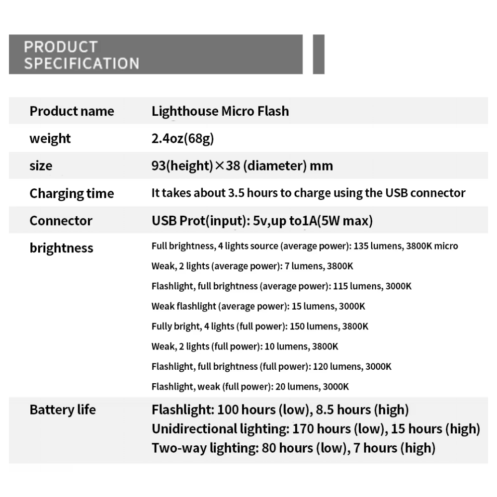 ตะเกียงไฟฉาย LED พกพา GOALZERO