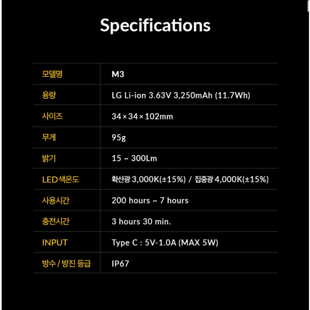 ตะเกียง Lumena M3 Multiple LED Rechargeable Lantern สีเบจ