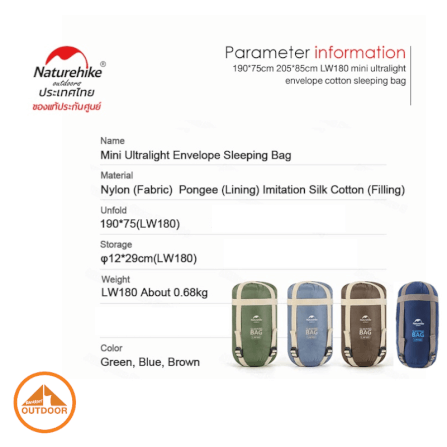 ถุงนอน Naturehike รุ่น LW180 สีน้ำเงิน_2