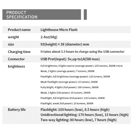 ตะเกียงไฟฉาย LED พกพา GOALZERO_6