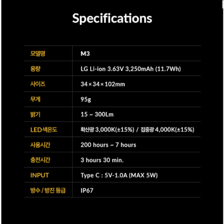 ตะเกียง Lumena M3 Multiple LED Rechargeable Lantern สีเบจ_8