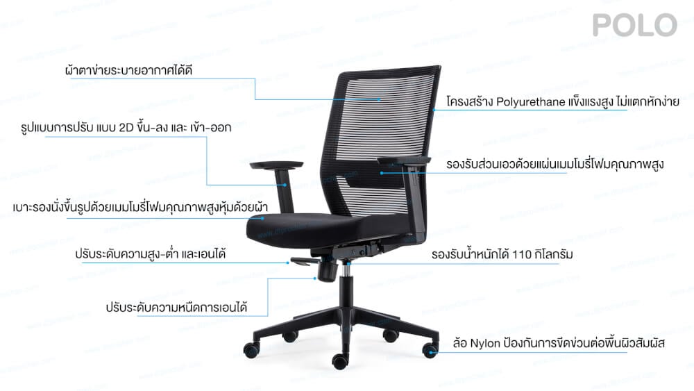เก้าอี้สำนักงาน DF PROCHAIR รุ่น Polo สีดำ