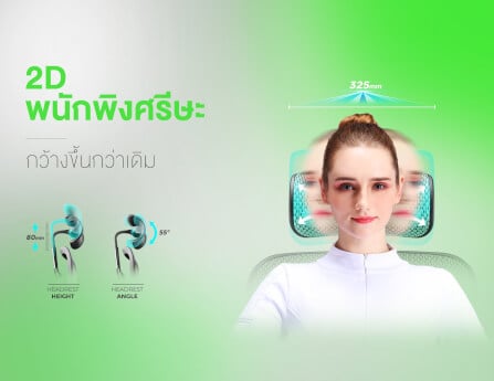 เก้าอี้เพื่อสุขภาพ DF PROCHAIR รุ่น Ergo Elite Pro สีเขียว_5