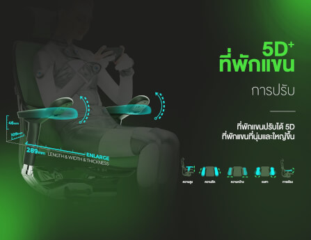 เก้าอี้เพื่อสุขภาพ DF PROCHAIR รุ่น Ergo Elite Pro สีน้ำเงิน_6