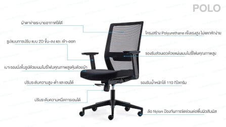 เก้าอี้สำนักงาน DF PROCHAIR รุ่น Polo สีดำ_6