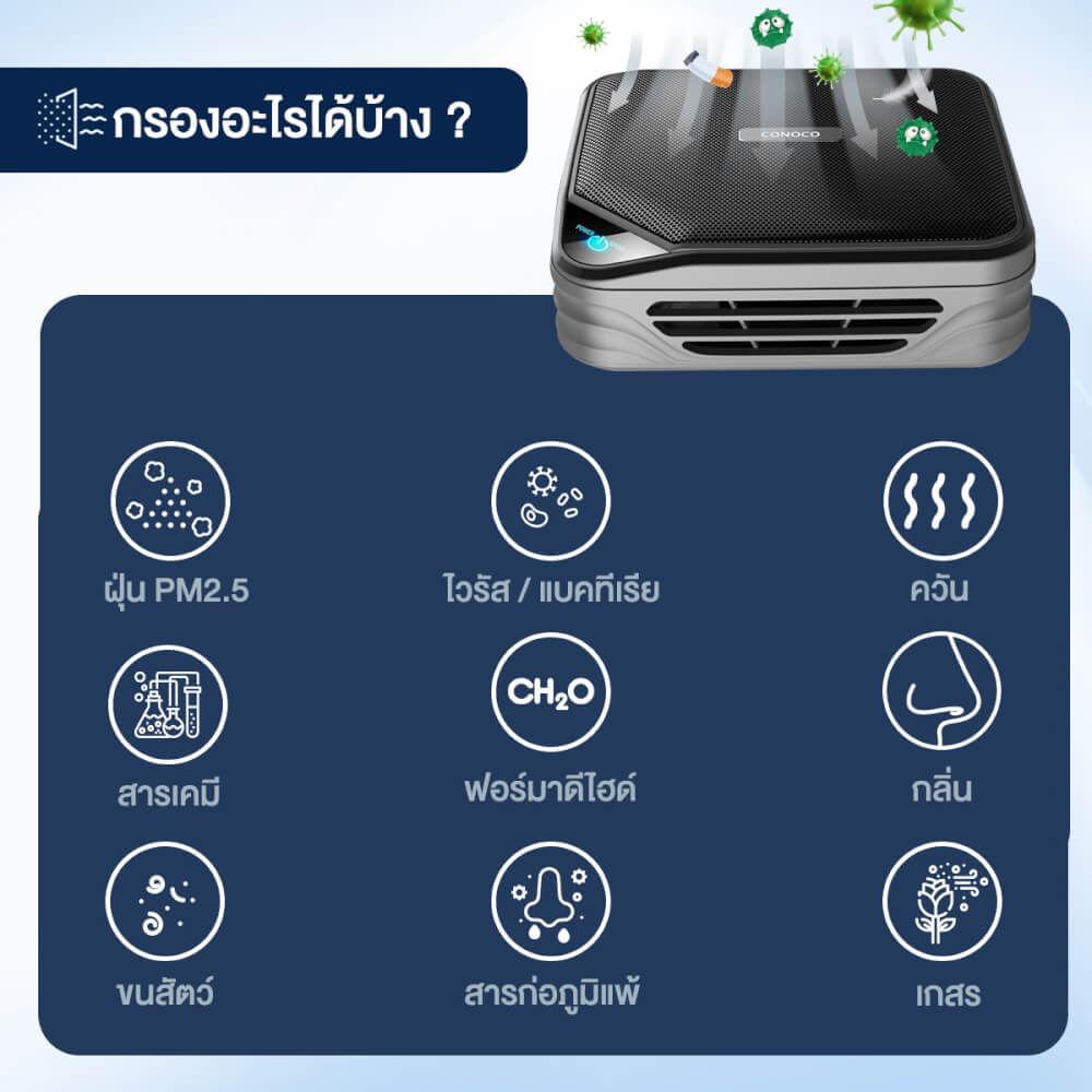 เครื่องฟอกอากาศในรถยนต์ CONOCO C7 PRO สีดำ