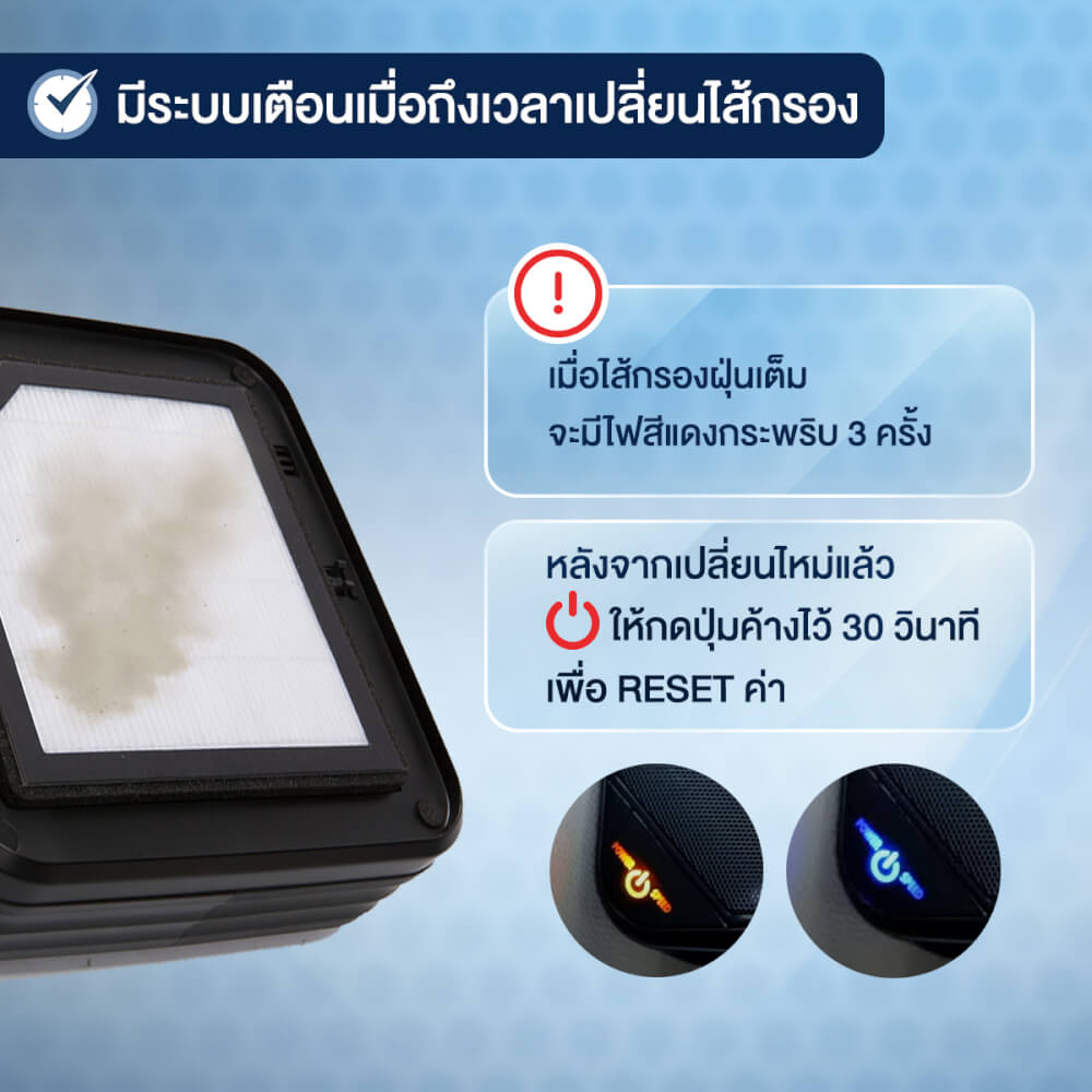 ไส้กรอง HEPA CONOCO C8 PRO สีดำ