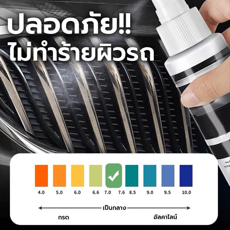 น้ำยาขัดโครเมียม CONOCO สีใส
