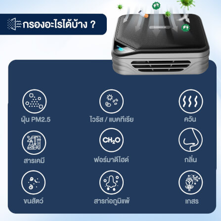 เครื่องฟอกอากาศในรถยนต์ CONOCO C7 PRO สีดำ_2
