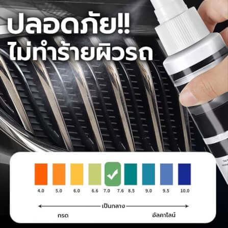 น้ำยาขัดโครเมียม CONOCO สีใส_4