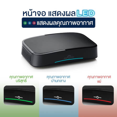 เครื่องฟอกอากาศในรถยนต์ CONOCO C6 PRO สีดำ_5