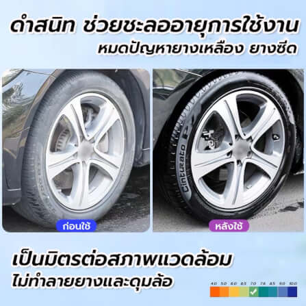 น้ำยายางดำ CONOCO สีใส_9