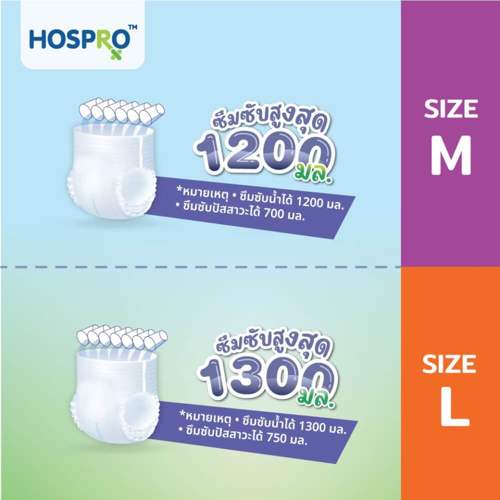 ผ้าอ้อมผู้ใหญ่แบบกางเกง HOSPRO H-PU235 (L)
