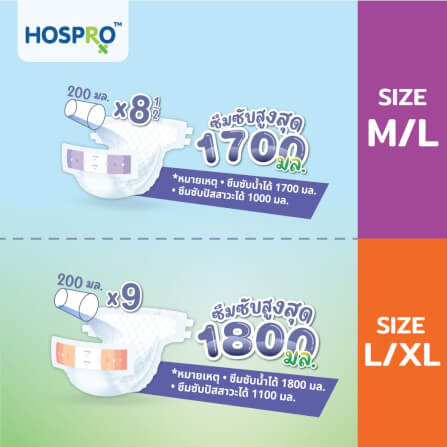 ผ้าอ้อมผู้ใหญ่แบบเทป HOSPRO H-DP234 (M/L)_2