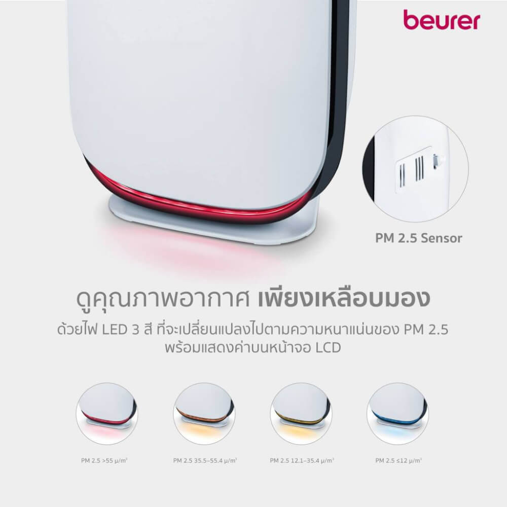 เครื่องฟอกอากาศ BEURER LR500 100 ตารางเมตร