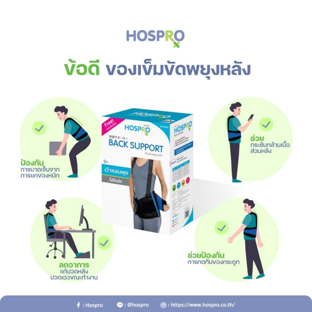 เข็มขัดพยุงหลัง HOSPRO AFT-NY001 (S)