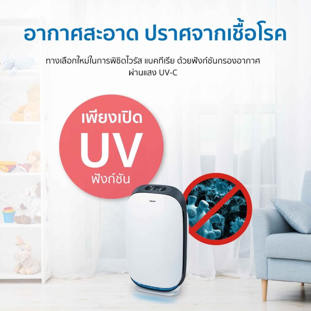 เครื่องฟอกอากาศ BEURER LR500 100 ตารางเมตร