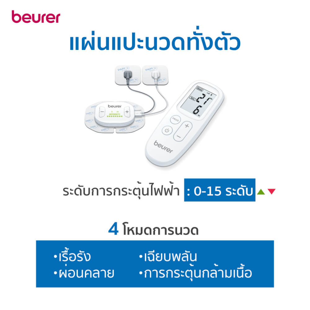 เครื่องกระตุ้นกล้ามเนื้อไฟฟ้าไร้สาย Beurer รุ่น EM70