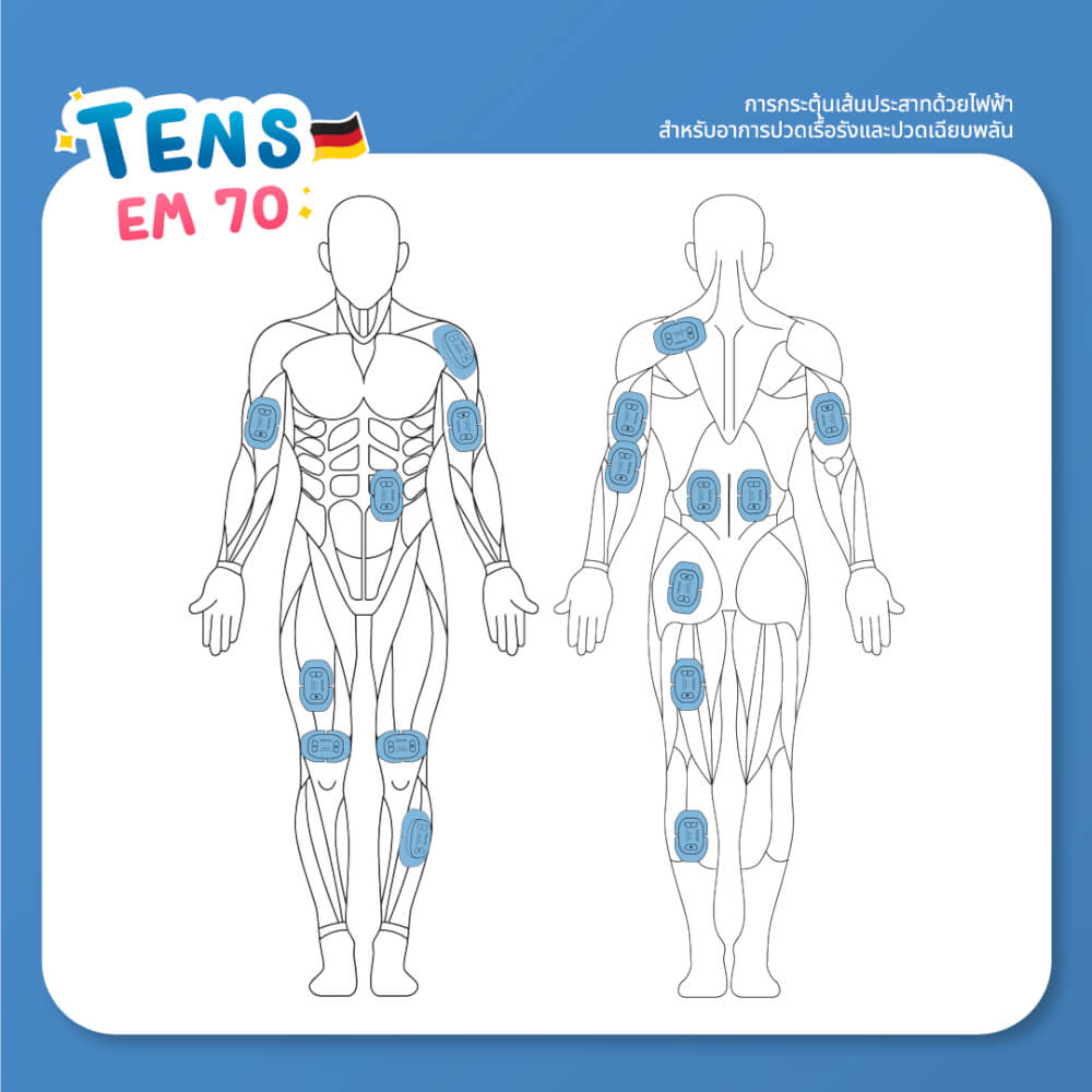 เครื่องกระตุ้นกล้ามเนื้อไฟฟ้าไร้สาย Beurer รุ่น EM70