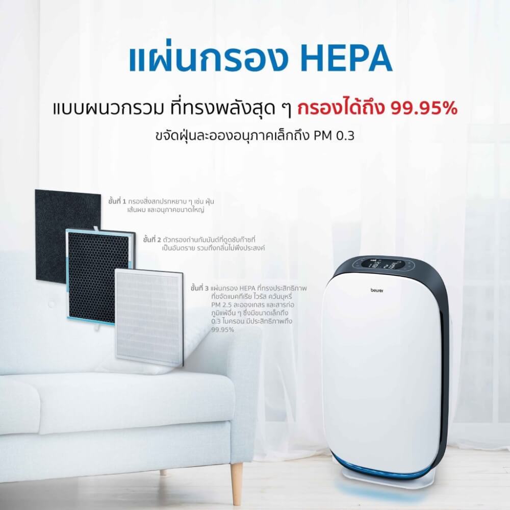 เครื่องฟอกอากาศ BEURER LR500 100 ตารางเมตร