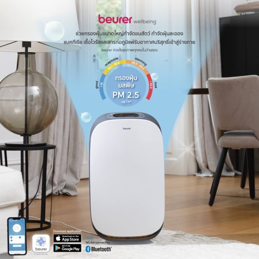 เครื่องฟอกอากาศ BEURER LR500 100 ตารางเมตร