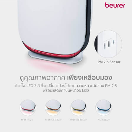 เครื่องฟอกอากาศ BEURER LR500 100 ตารางเมตร_1