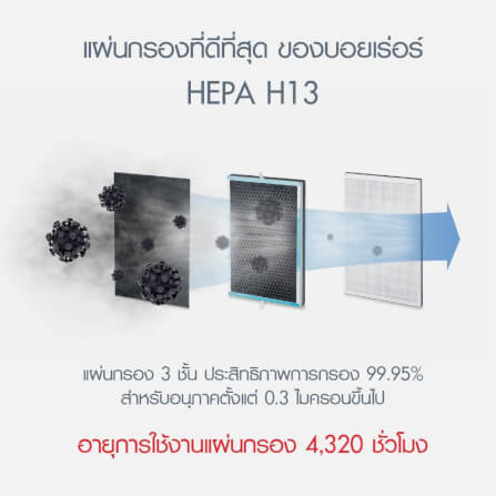 เครื่องฟอกอากาศ BEURER LR500 100 ตารางเมตร_10