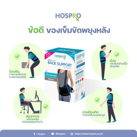 เข็มขัดพยุงหลัง HOSPRO AFT-NY001 (S)_2