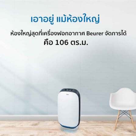 เครื่องฟอกอากาศ BEURER LR500 100 ตารางเมตร_3