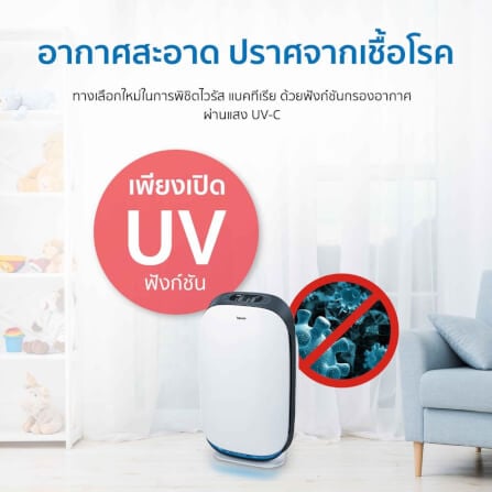 เครื่องฟอกอากาศ BEURER LR500 100 ตารางเมตร_4