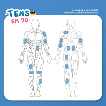 เครื่องกระตุ้นกล้ามเนื้อไฟฟ้าไร้สาย Beurer รุ่น EM70_8