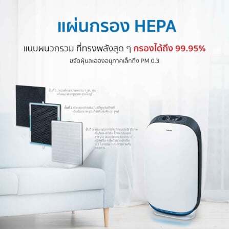 เครื่องฟอกอากาศ BEURER LR500 100 ตารางเมตร_9