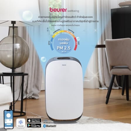 เครื่องฟอกอากาศ BEURER LR500 100 ตารางเมตร_11