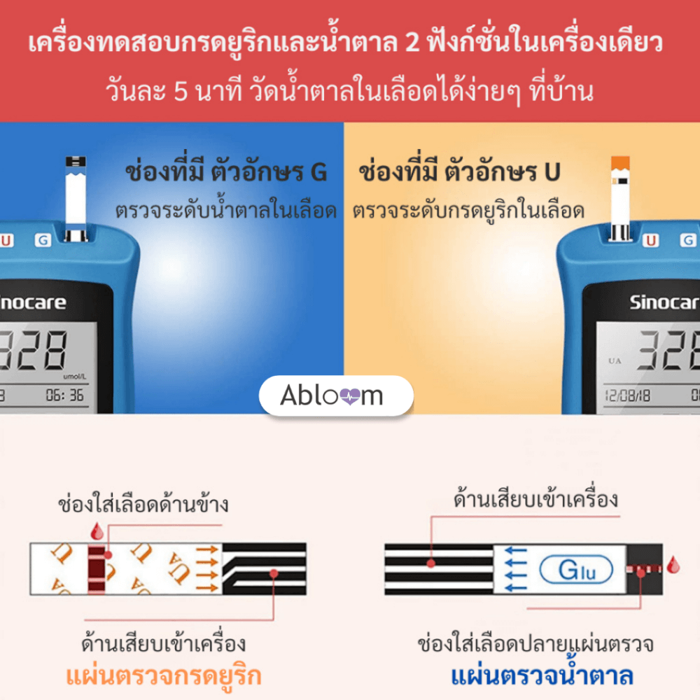 เครื่องวัดระดับน้ำตาลในเลือด และยูริก SINOCARE รุ่น SAFE AQ UG 0070071003019