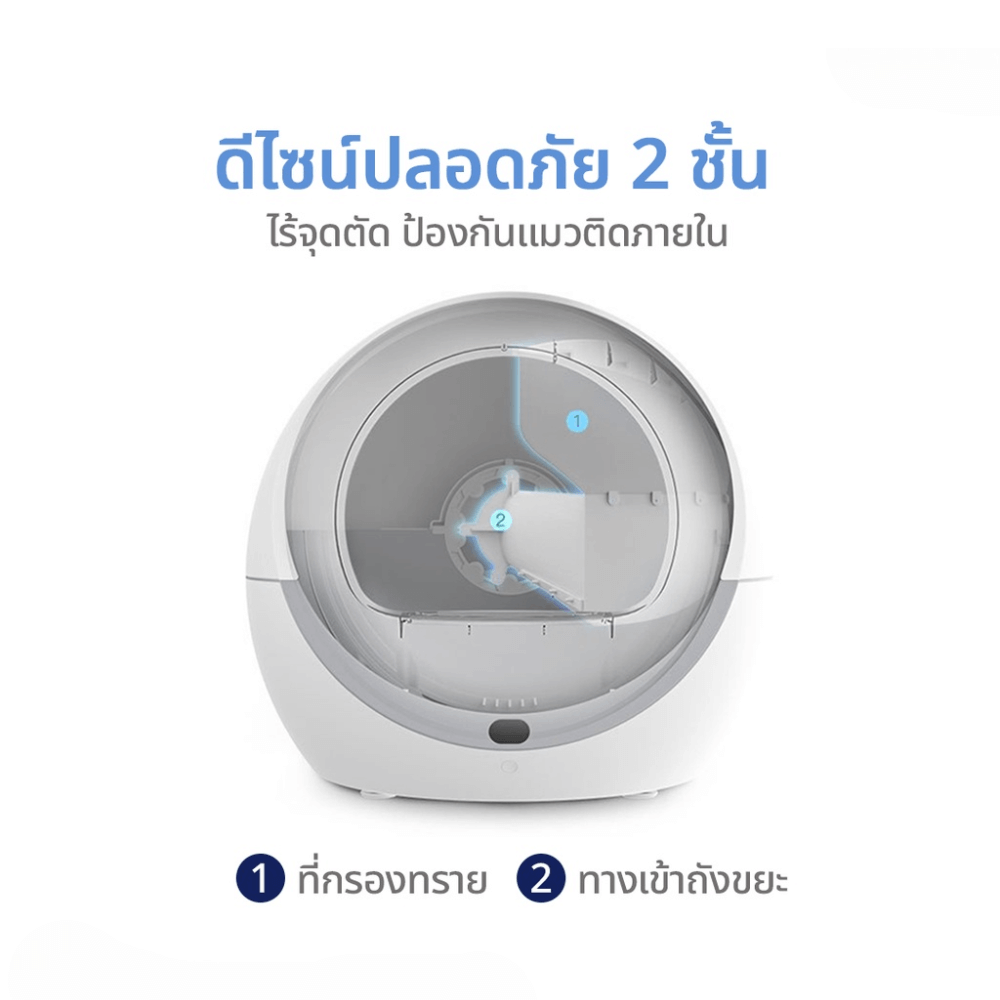ห้องน้ำเเมวแบบอัตโนมัติ พร้อม WIFI THAI SUN SPORT รุ่น PET0038