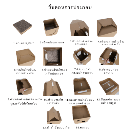 กล่องลับเล็บแมว THAI SUN SPORT รุ่น PET0016-BU_2