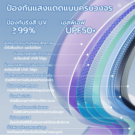 ร่มพับ THAI SUN SPORT รุ่น SSR0026_3