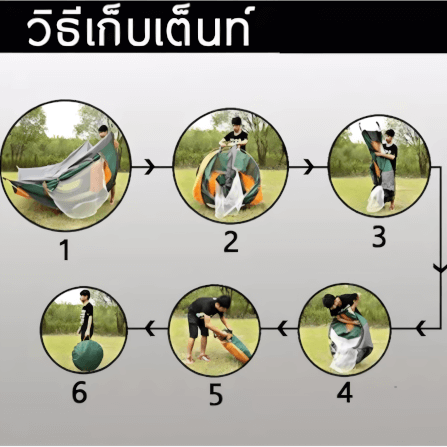 เต็นท์แคมป์ปิ้ง THAI SUN SPORT รุ่น CP-TENT-001-BU_3