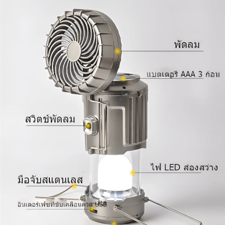 โคมไฟตั้งแคมป์ไฟฉาย + พัดลมไฟฟ้า SOLAR 3IN1 THAI SUN SPORT รุ่น CP0039_5